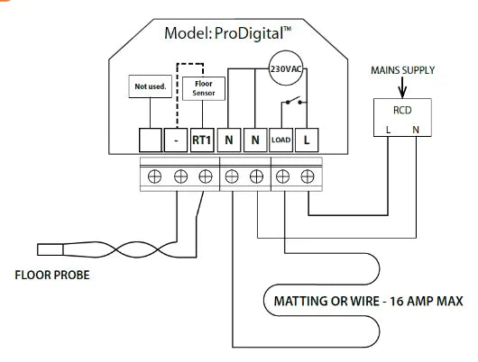 ProWarm™ Pro Digital Thermostat