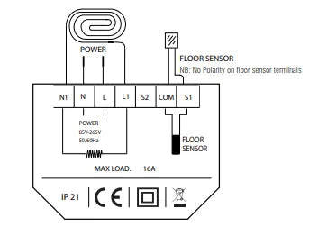 ProWarm™ ProTouch-E WiFi Smart Thermostat